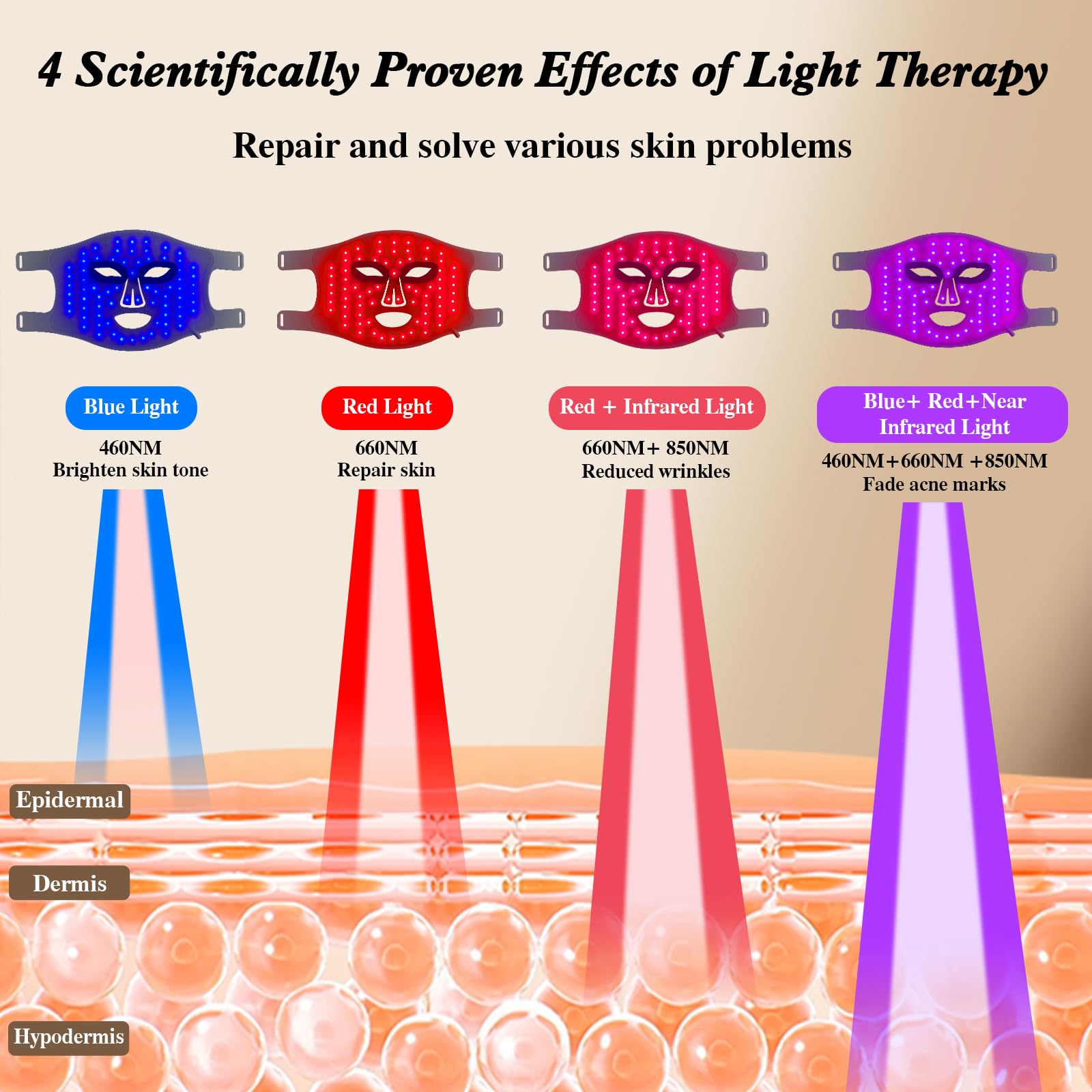 Hello Face LED Face Mask Light - Led Light Therapy Face Mask ulasan dan harga