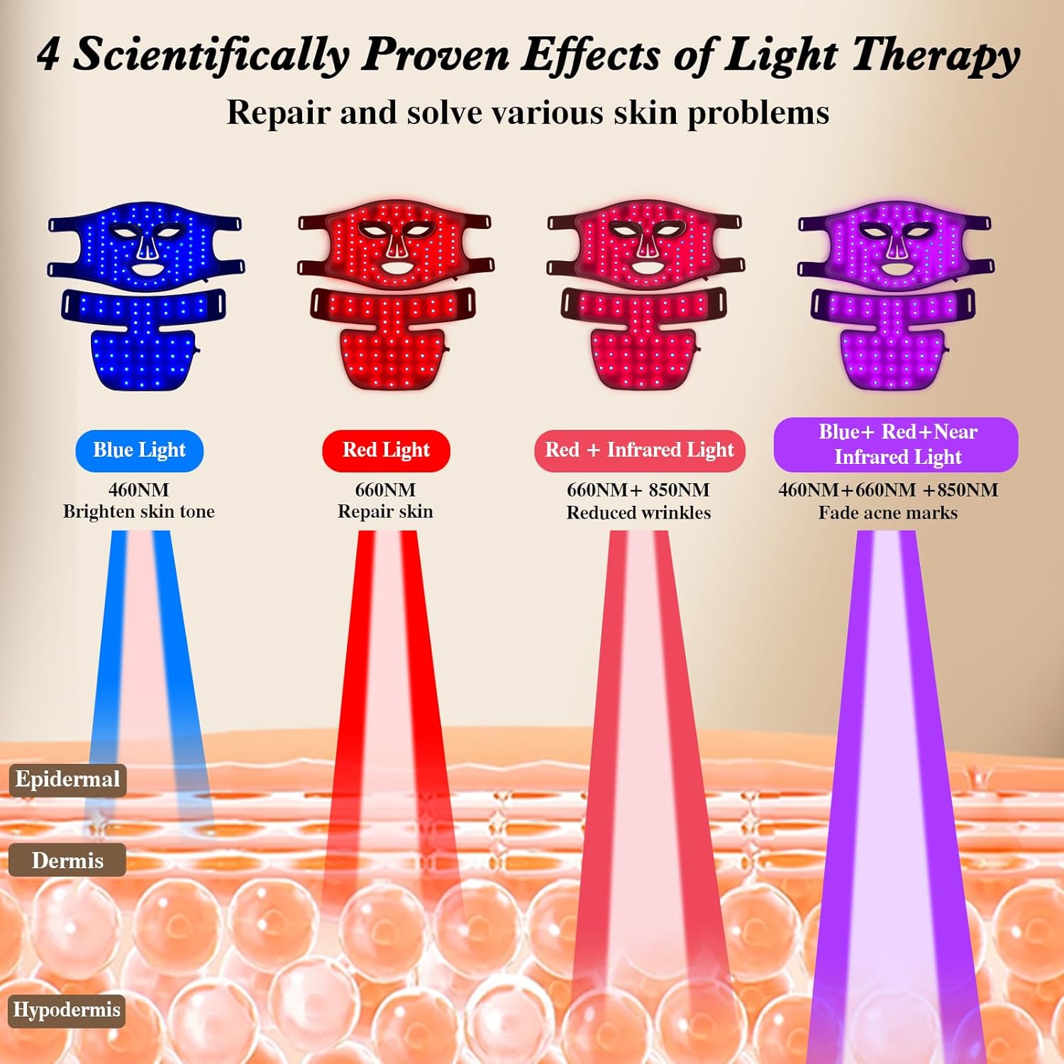Red Light Therapy for Face and - Led Light Therapy Face Mask ulasan dan harga