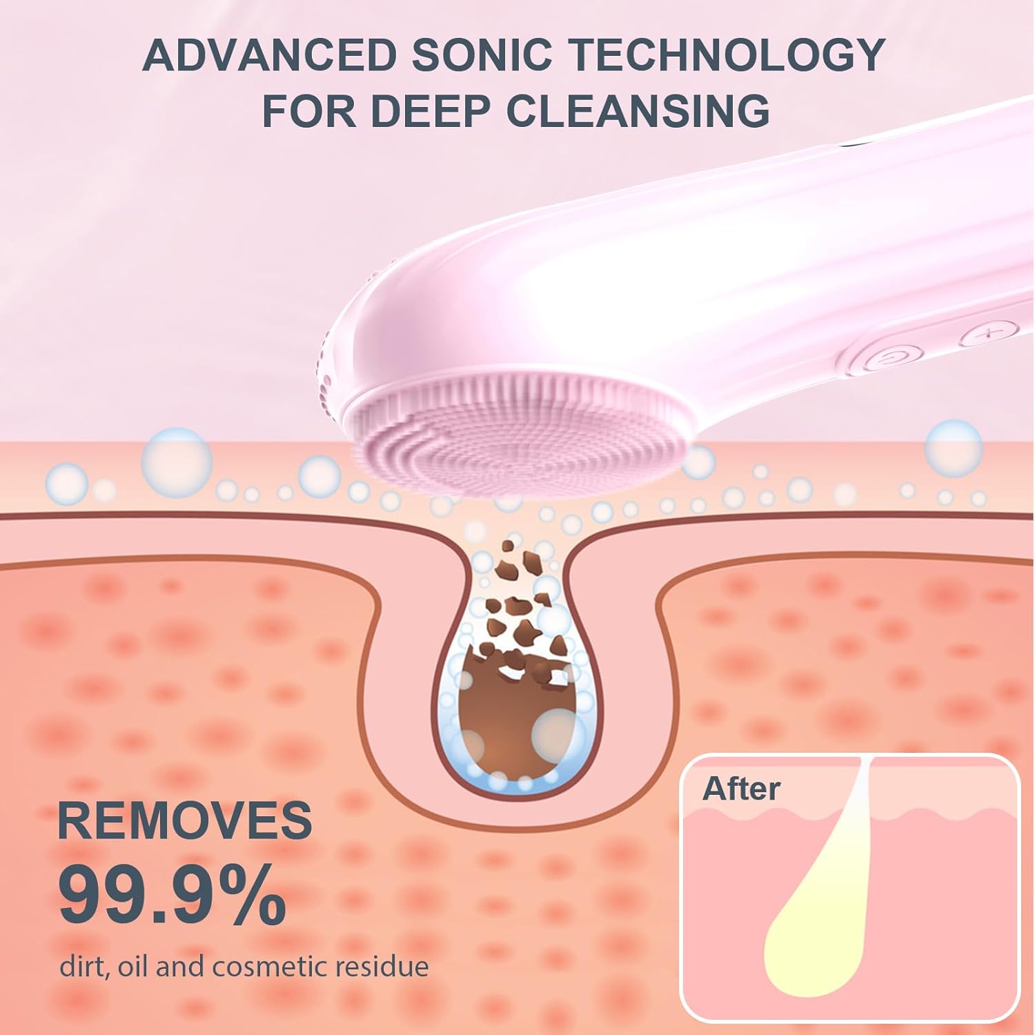 Silicone Face Scrubber, Waterp - Silicone Face Scrubber Electric ulasan dan harga