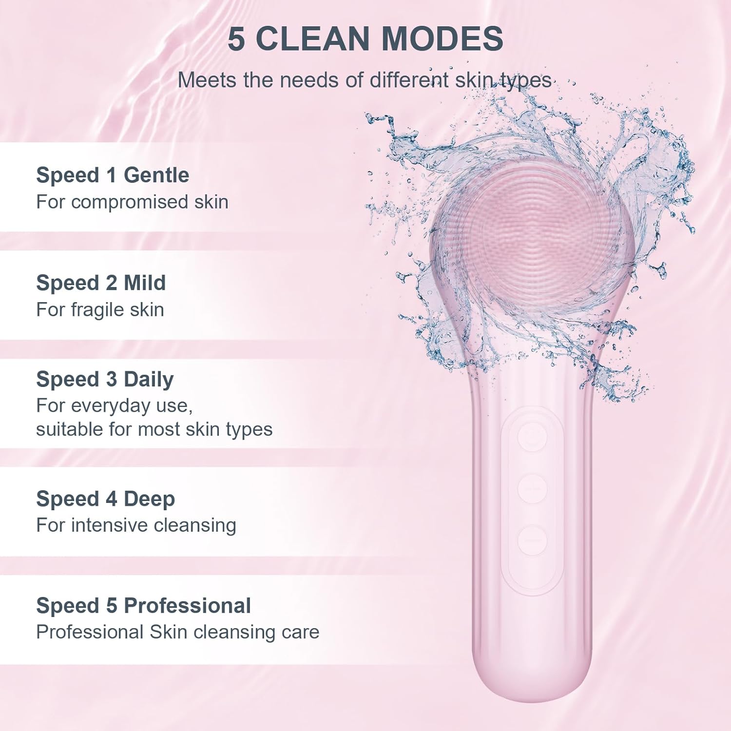 Silicone Face Scrubber, Waterp - Silicone Face Scrubber Electric ulasan dan harga