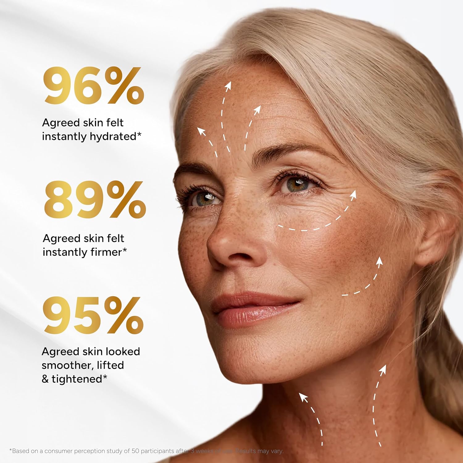 Retinol Cream for Face with Co - Retinol Anti Wrinkle Cream ulasan dan harga