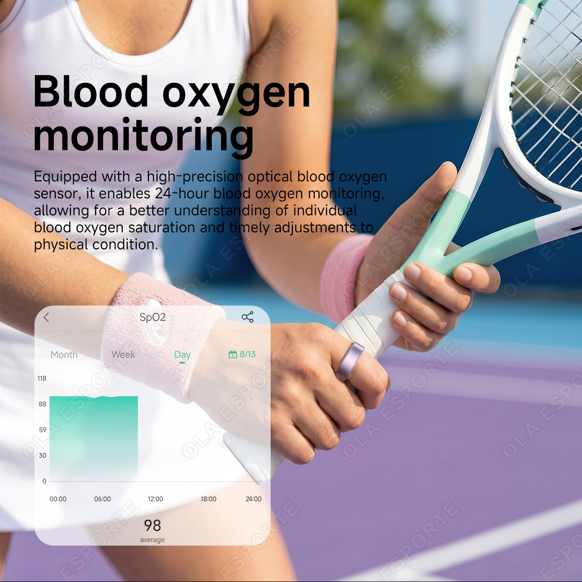R10 Smart Ring with Charging C - Health Monitors ulasan dan harga