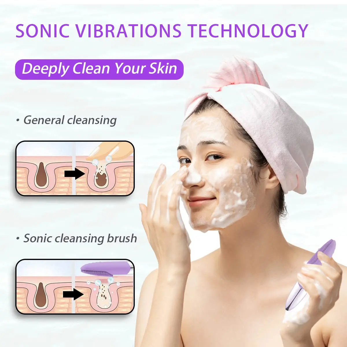 Facial Electric Silicone Clean - Silicone Face Scrubber Electric ulasan dan harga