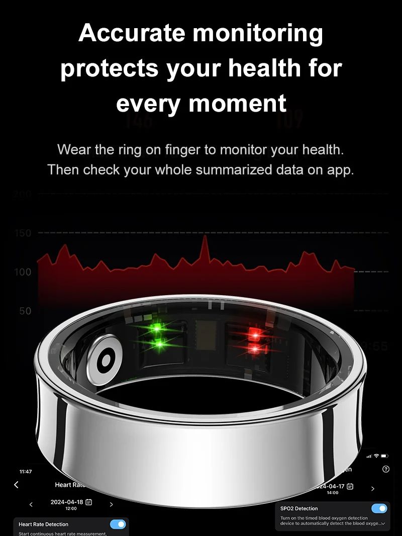 New Smart Ring R09 Health Moni - Health Monitors ulasan dan harga